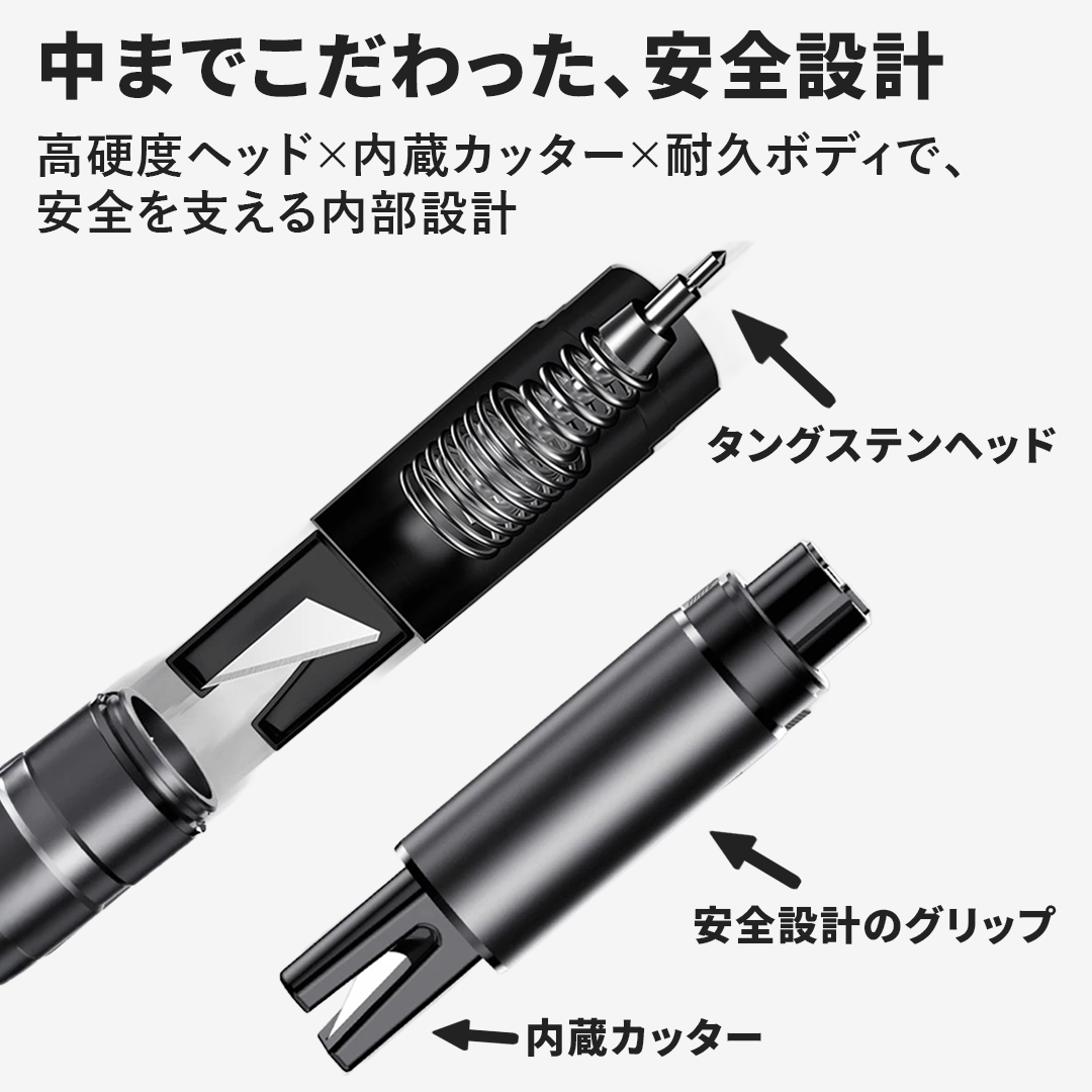 緊急脱出ハンマー プッシュブレイク™️